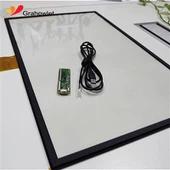 Panel Cyffwrdd Mawr